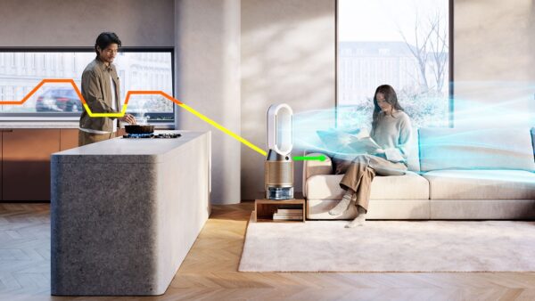 Ph05 Purifier Humidify+ Cool PH2 Denox